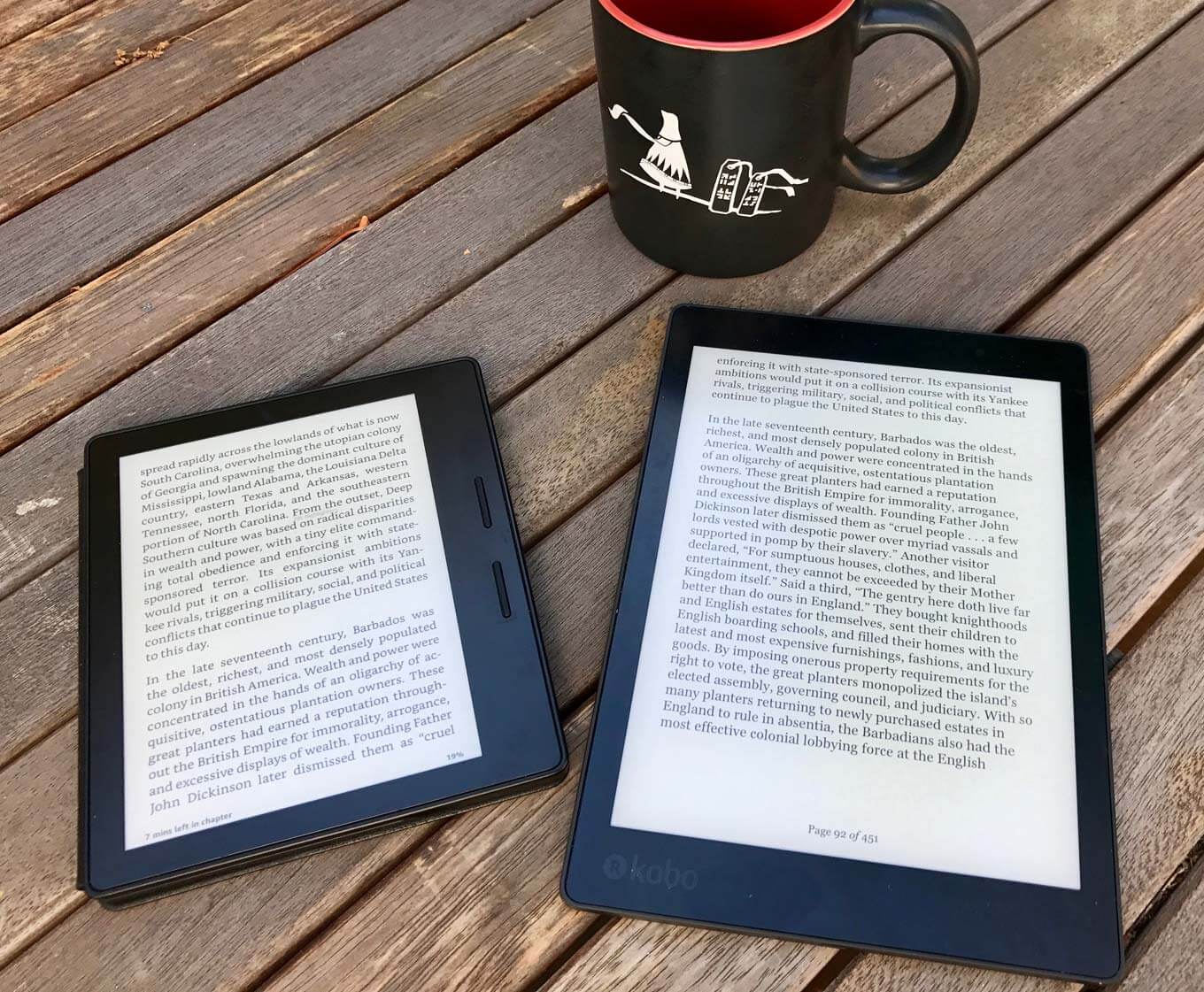 Kindle VS Kobo: Mana e-Book Reader yang Lebih Oke?